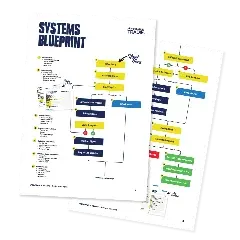The Systems Blueprint Guide